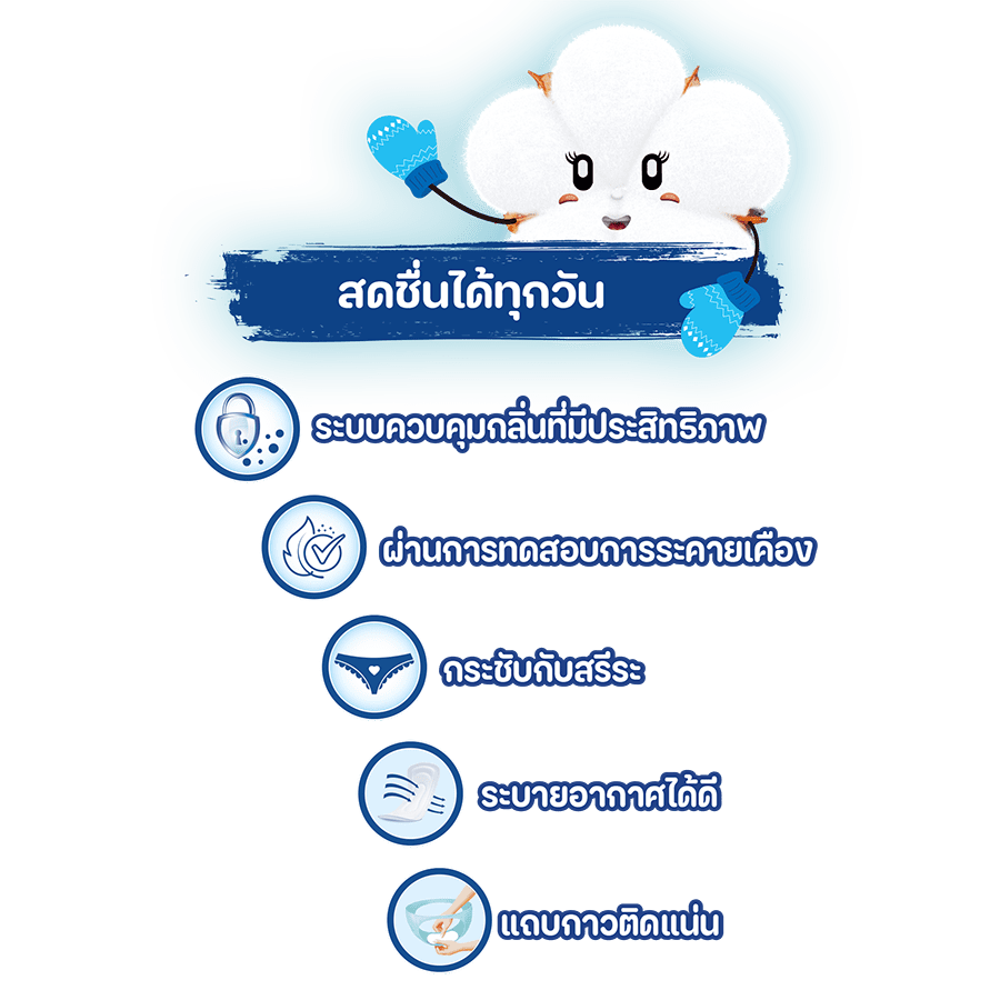 โมลเพด เนเชอรัล ไอซี่ คูล สลิม แผ่นอนามัย