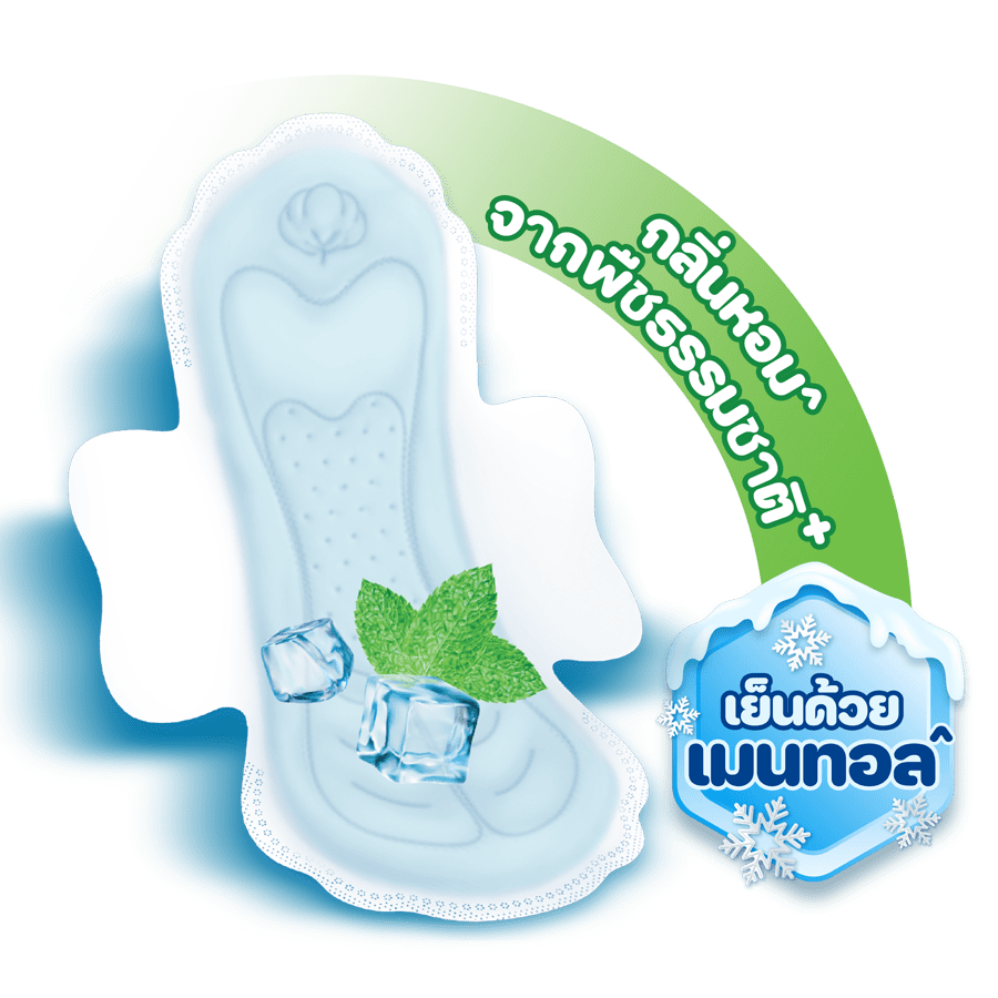 โมลเพด เนเชอรัล ไอซี่ คูล อัลตร้า สลิม 0.1 25 ซม.