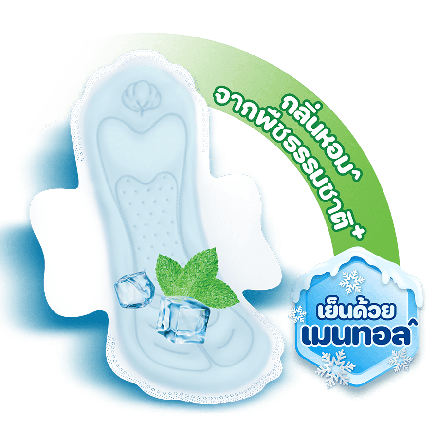 โมลเพด เนเชอรัล ไอซี่ คูล อัลตร้า สลิม 0.1 23 ซม.