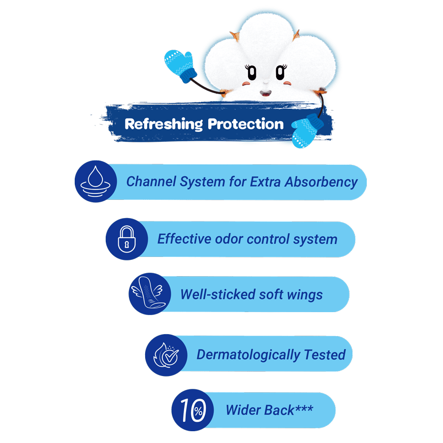 Molped Natural Icy Cool Slim 23 cm