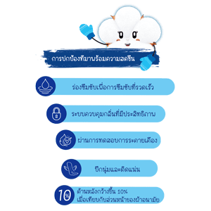 โมลเพด เนเชอรัล ไอซี่ คูล สลิม 23 ซม.