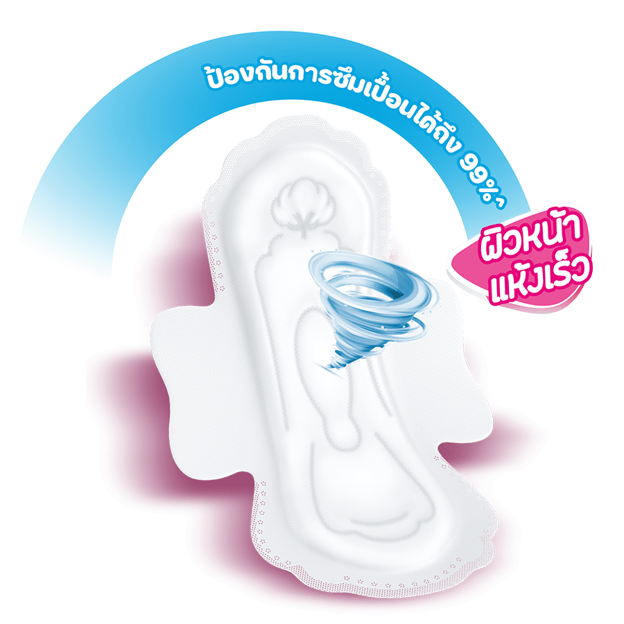 โมลเพด เนเชอรัล ซอฟท์ แอนด์ ดราย แมกซี่ 23 ซม.