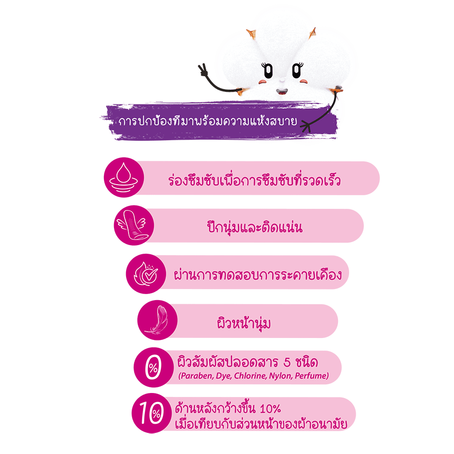 โมลเพด เนเชอรัล ซอฟท์ แอนด์ ดราย แมกซี่ 23 ซม.