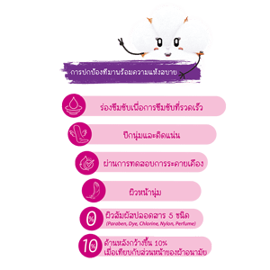 โมลเพด เนเชอรัล ซอฟท์ แอนด์ ดราย แมกซี่ 23 ซม.