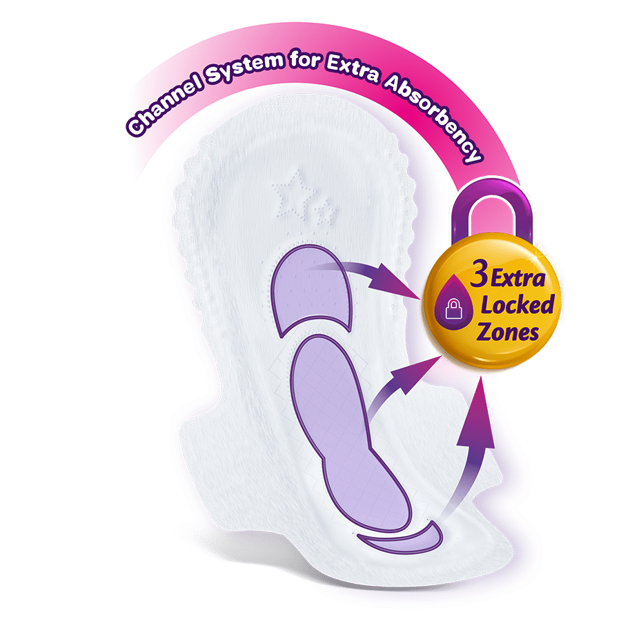 Molped Natural Safe Night 29 cm