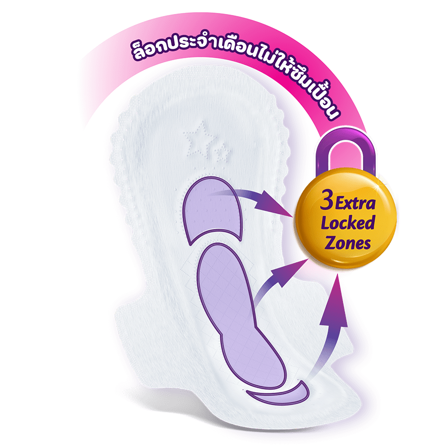 โมลเพด เนเชอรัล เซฟ ไนท์ 29 ซม.