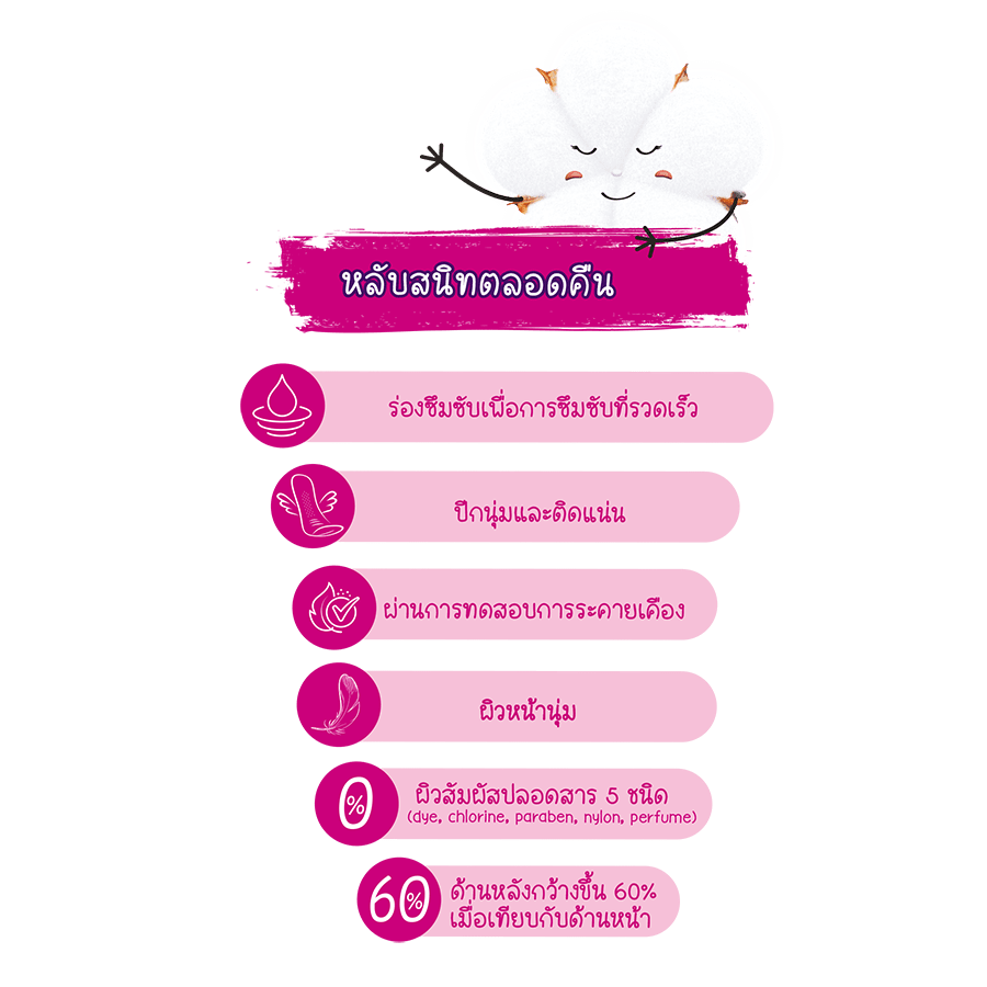 โมลเพด เนเชอรัล เซฟ ไนท์ 29 ซม.