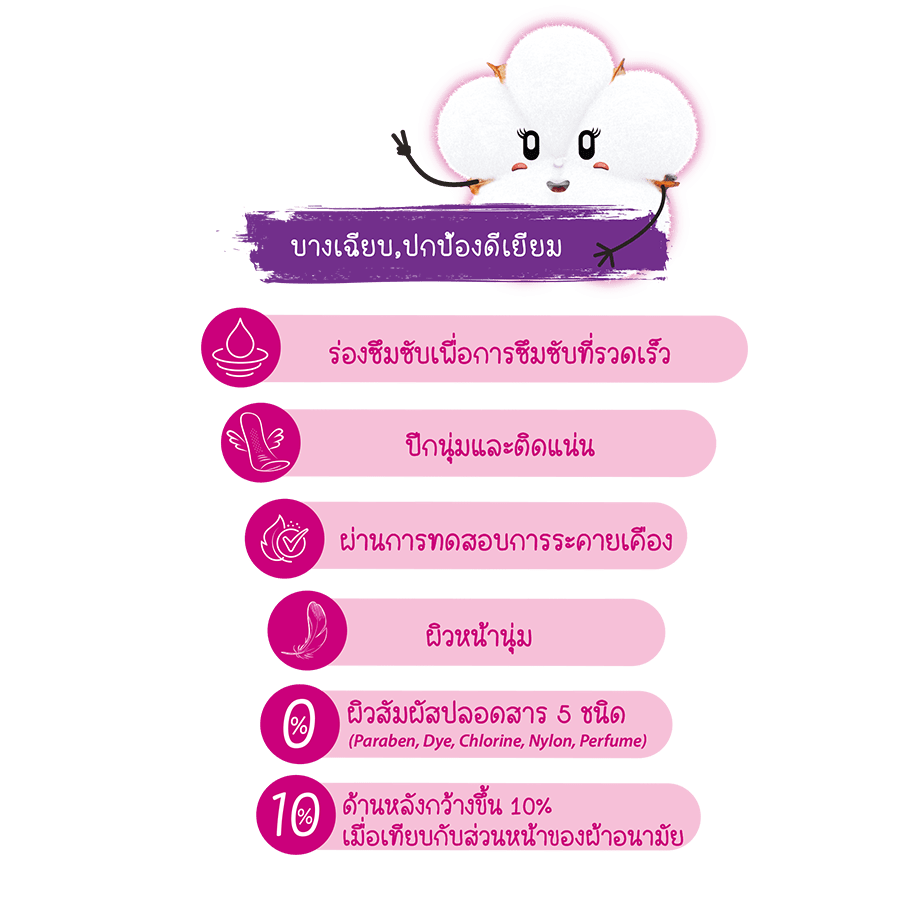 โมลเพด เนเชอรัล ซอฟท์ แอนด์ ดราย อัลตร้า สลิม 0.1 23 ซม.