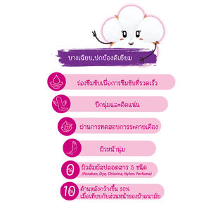 โมลเพด เนเชอรัล ซอฟท์ แอนด์ ดราย อัลตร้า สลิม 0.1 23 ซม.