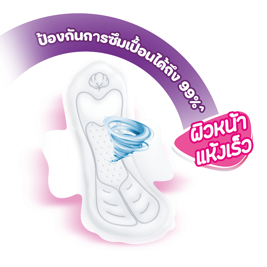 โมลเพด เนเชอรัล ซอฟท์ แอนด์ ดราย สลิม 23 ซม.