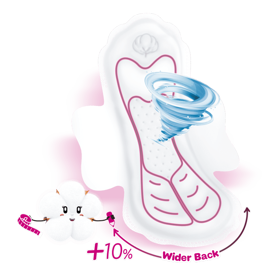 Molped Natural Soft and Dry Slim 23 cm