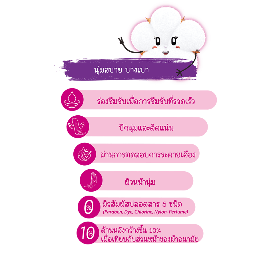 โมลเพด เนเชอรัล ซอฟท์ แอนด์ ดราย สลิม 23 ซม.