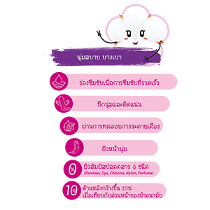 โมลเพด เนเชอรัล ซอฟท์ แอนด์ ดราย สลิม 23 ซม.