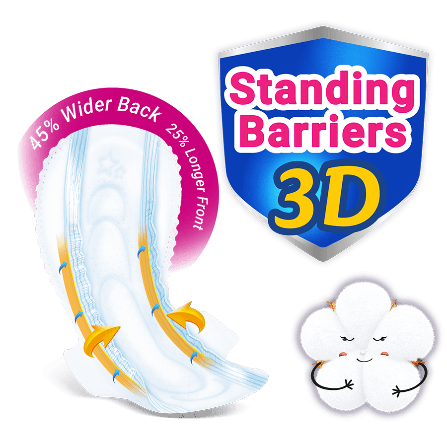 Molped Natural Super Night 35 cm