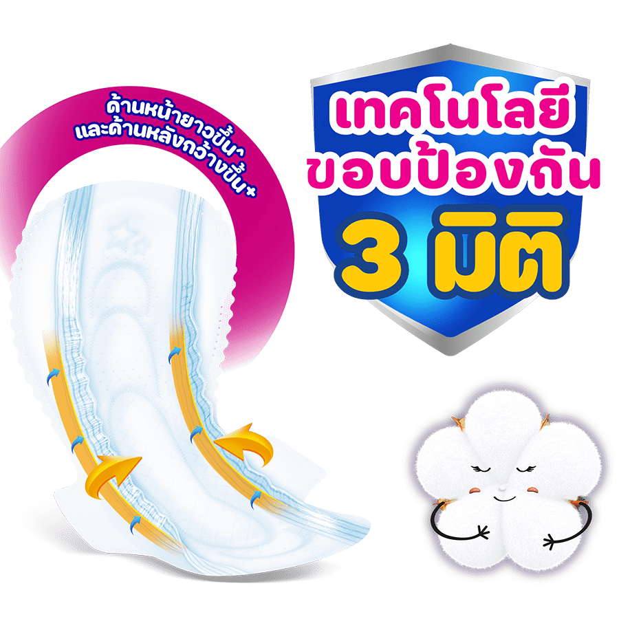 โมลเพด เนเชอรัล ซูเปอร์ ไนท์ 35 ซม.