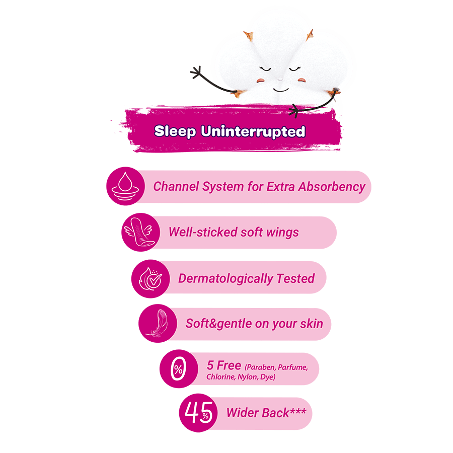 Molped Natural Super Night 35 cm