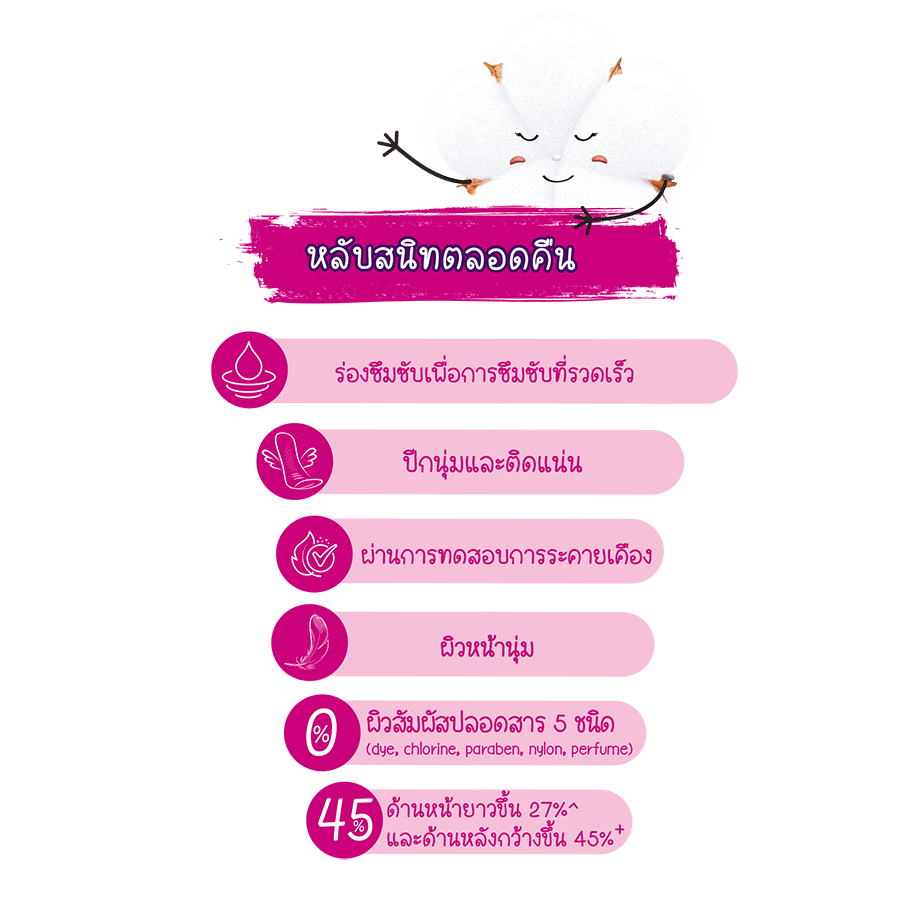 โมลเพด เนเชอรัล ซูเปอร์ ไนท์ 35 ซม.